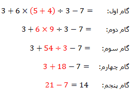 http://www.easymath.ir/learn/img/int/order2.png